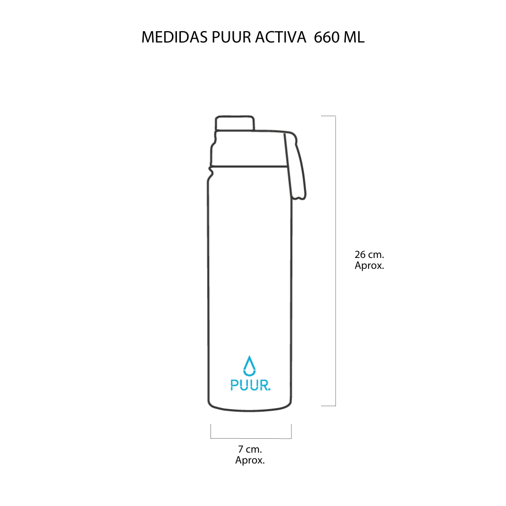Pack Botella Térmica Puur Activa Agua Marina 660 ml + Tapa con Bombilla