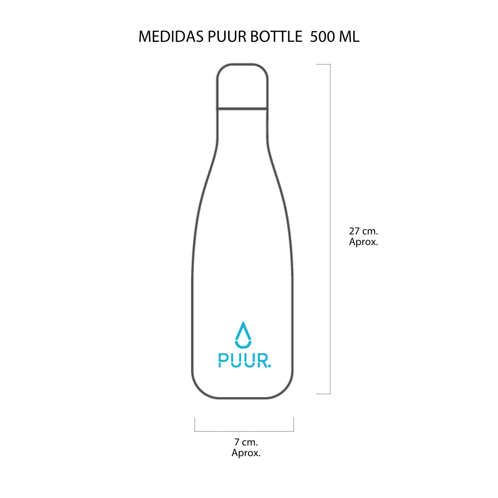 Botella Panther 500 ml
