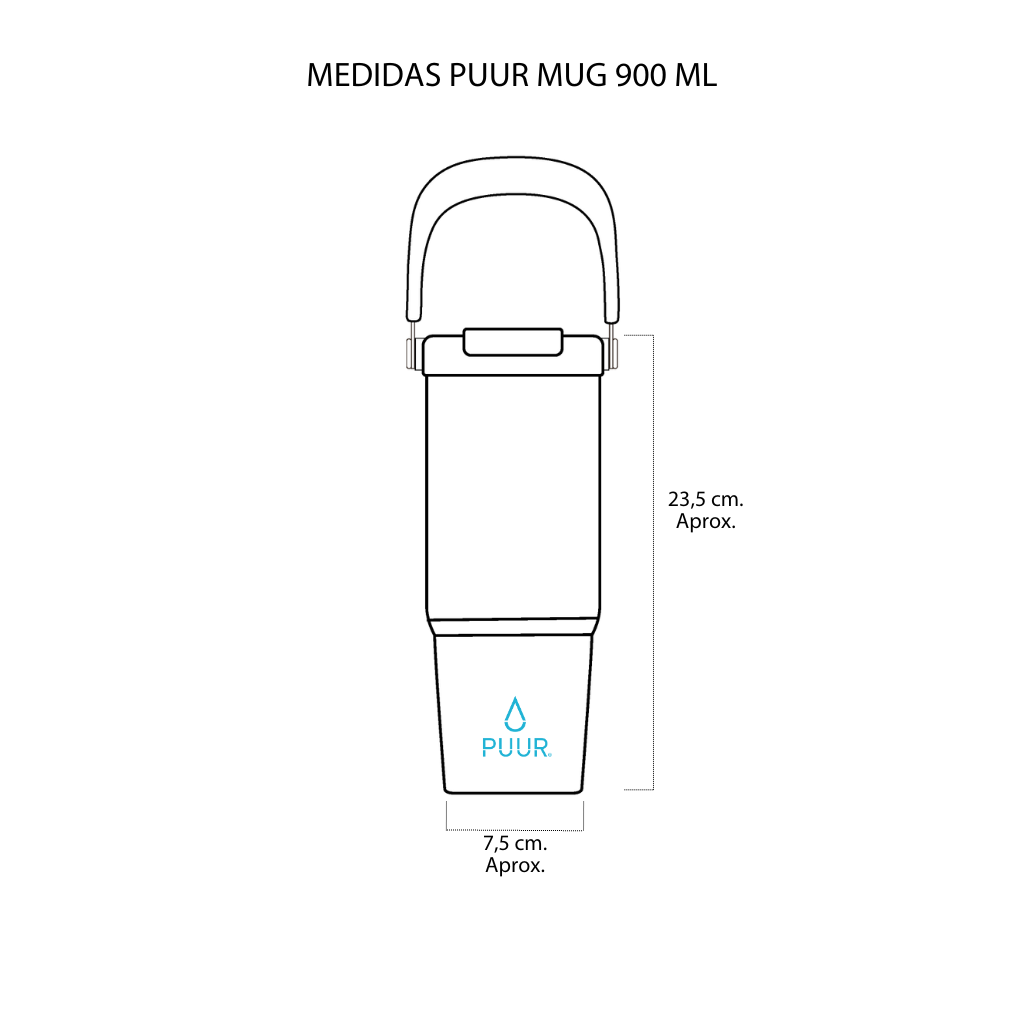 Mug Night Blue Hermético 900 ml